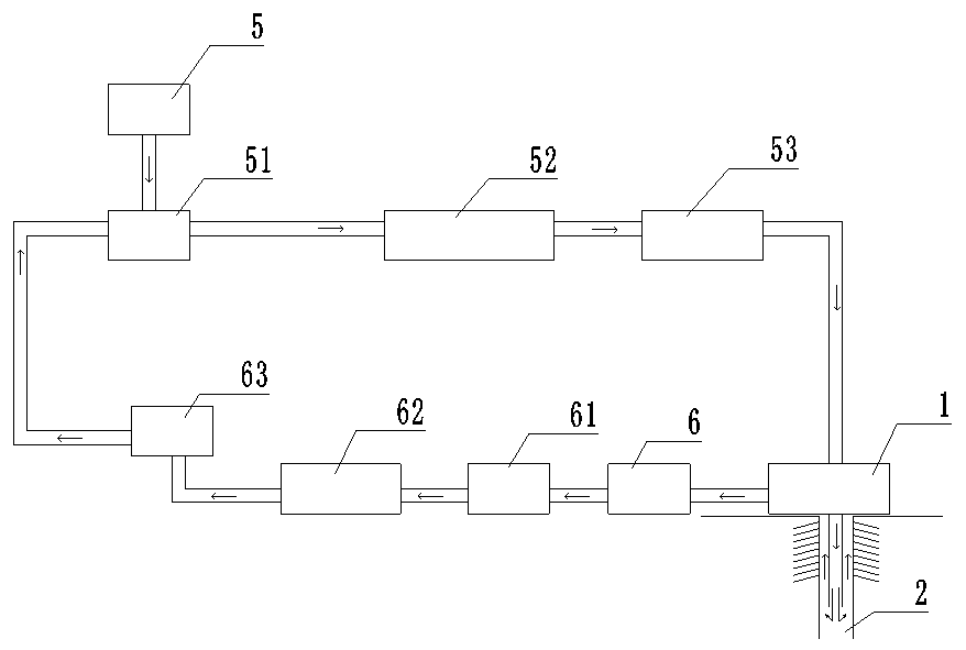 Rotatable orifice closure