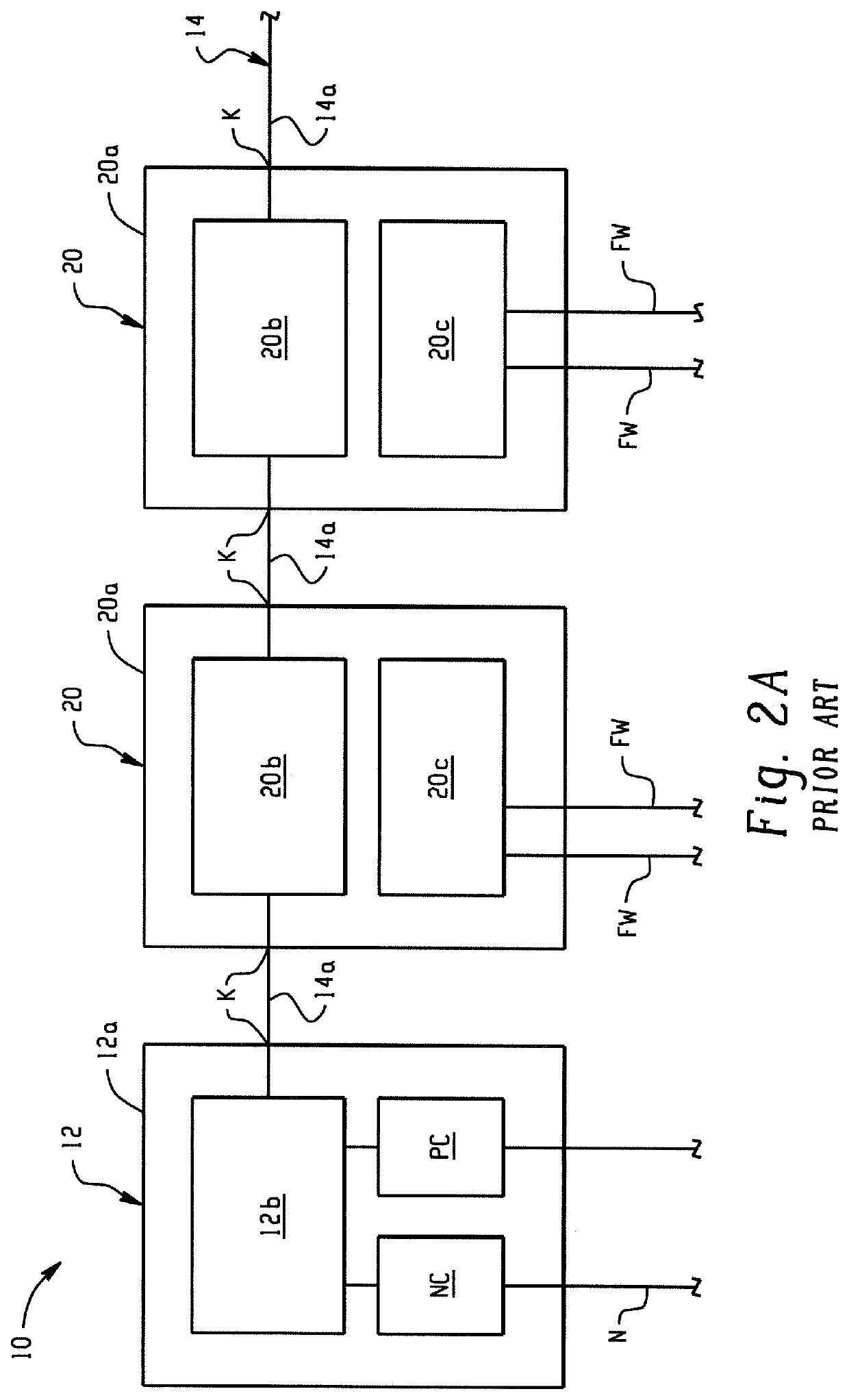 Input/output system