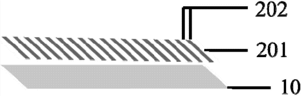 Deformable stimuli responsive material and preparation method thereof and stimuli responsive flexible microelectrode array