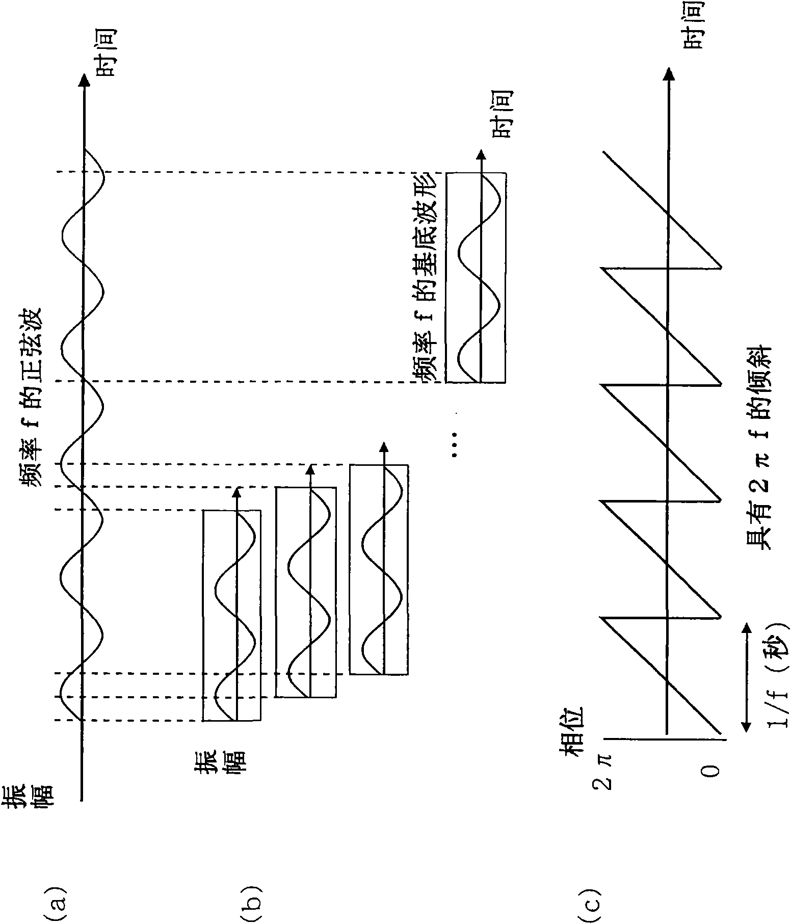 Sound judging device, sound sensing device, and sound judging method