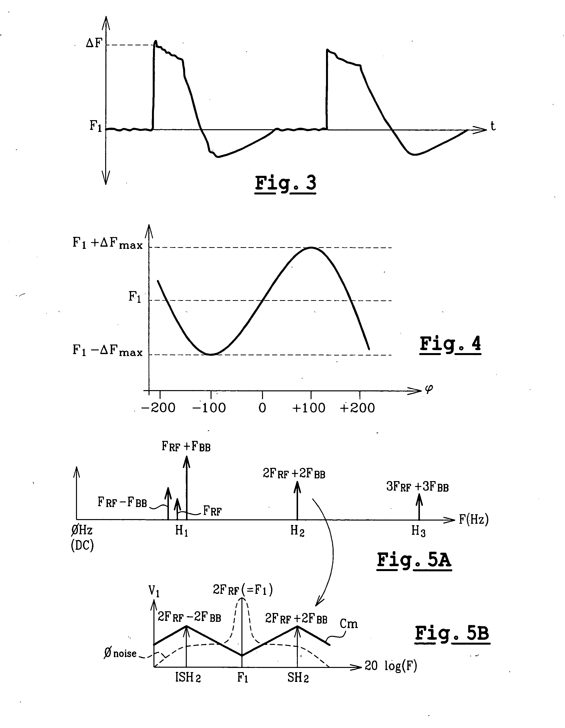 Voltage-controlled oscillator comprising a circuit for compensating frequency pulling