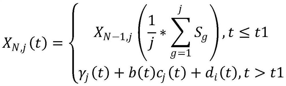 A Method for Updating the State Parameters of an Adaptive Learning System