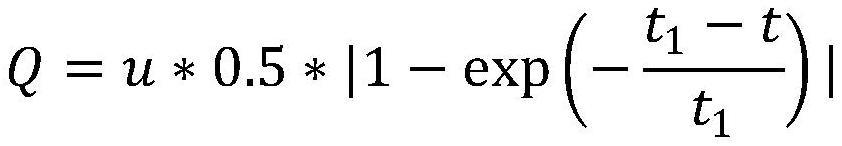 A Method for Updating the State Parameters of an Adaptive Learning System