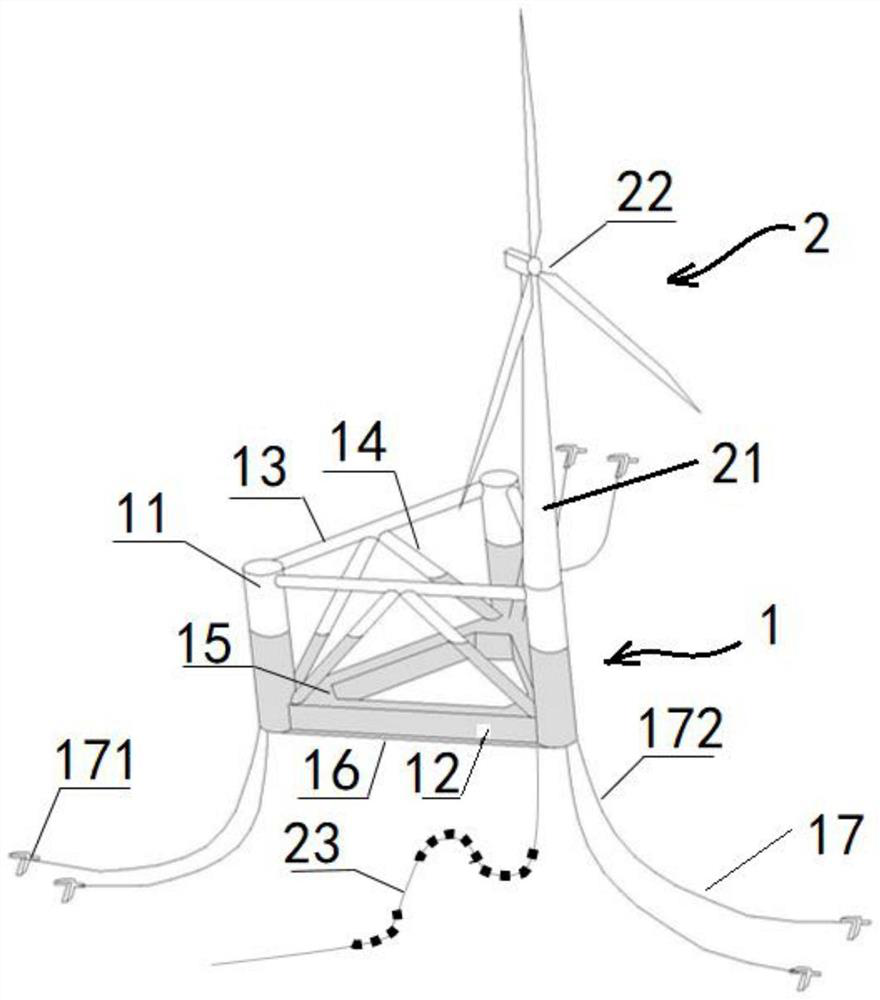 Semi-submersible fan foundation and semi-submersible fan