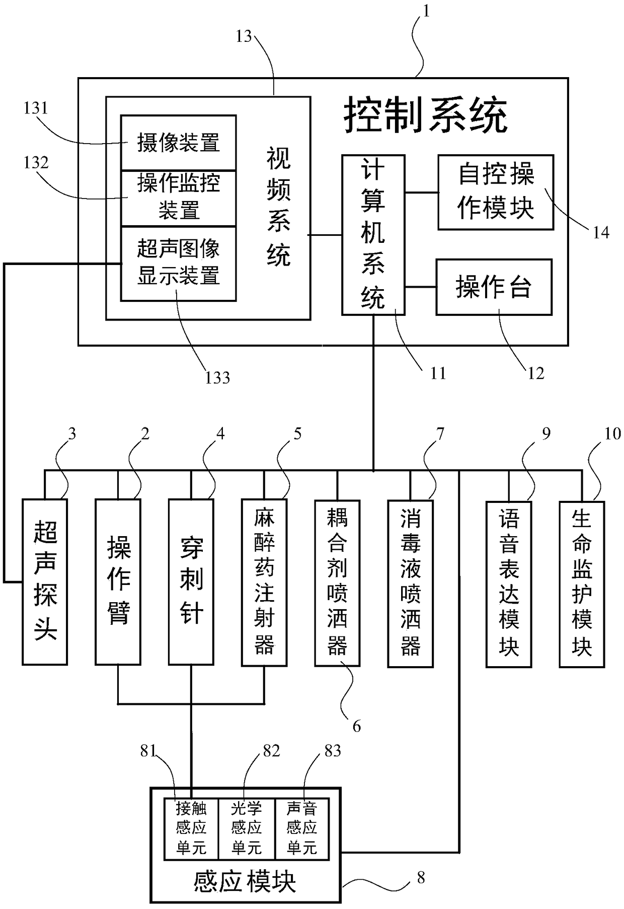 Intelligent assisting system of nerve block anesthesia robot