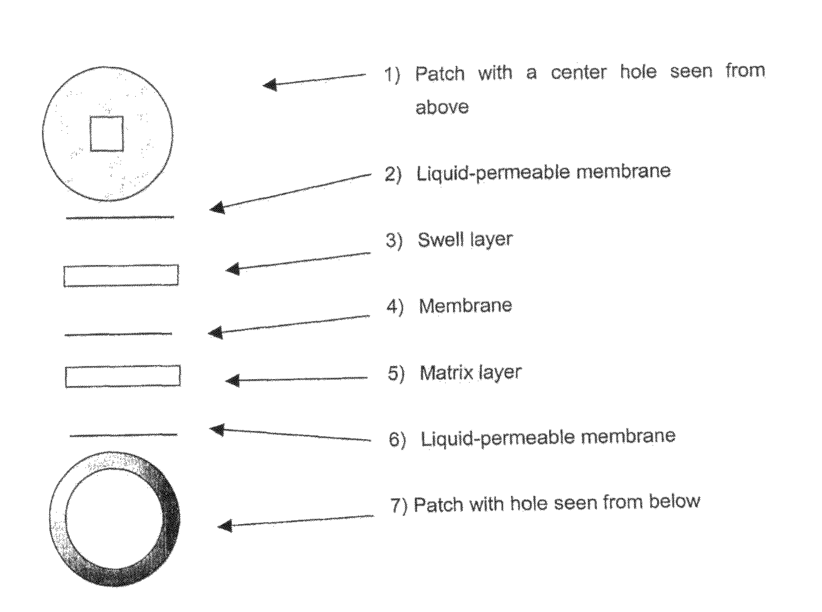 Patch for the expulsion of insect poison from the skin after stings from membranous insects (hymenoptera)