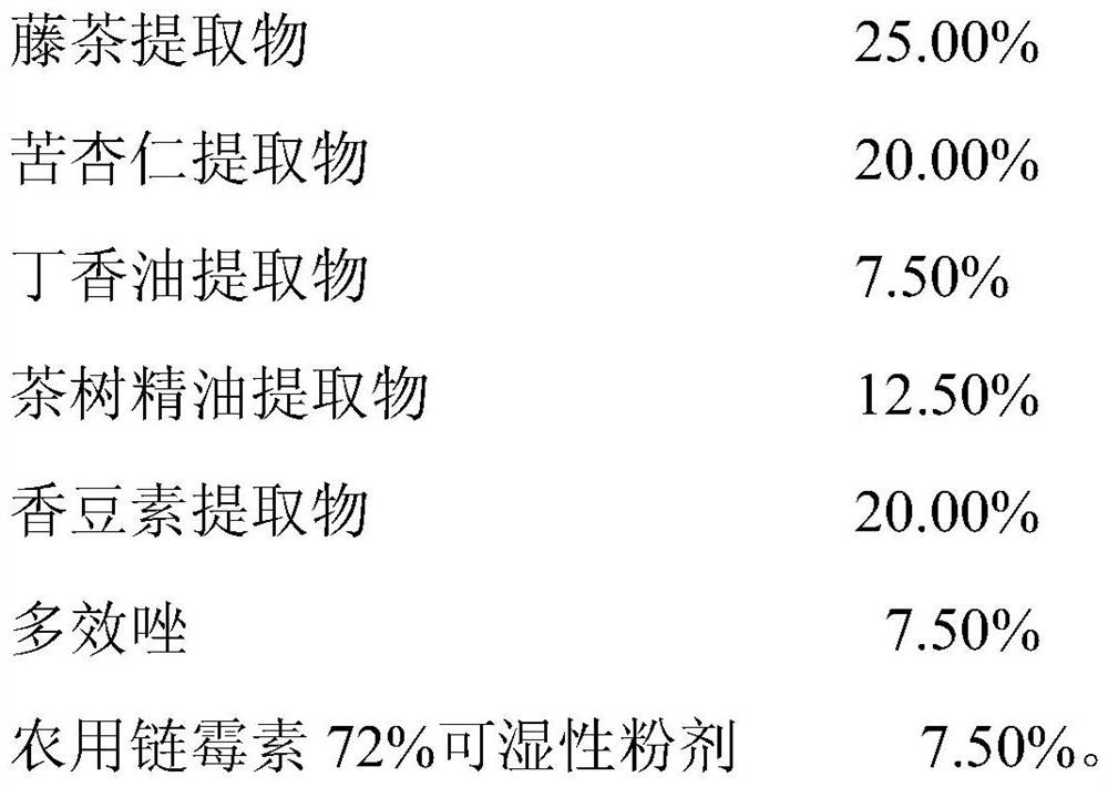 A compound rice seed life extension agent and its preparation method and application