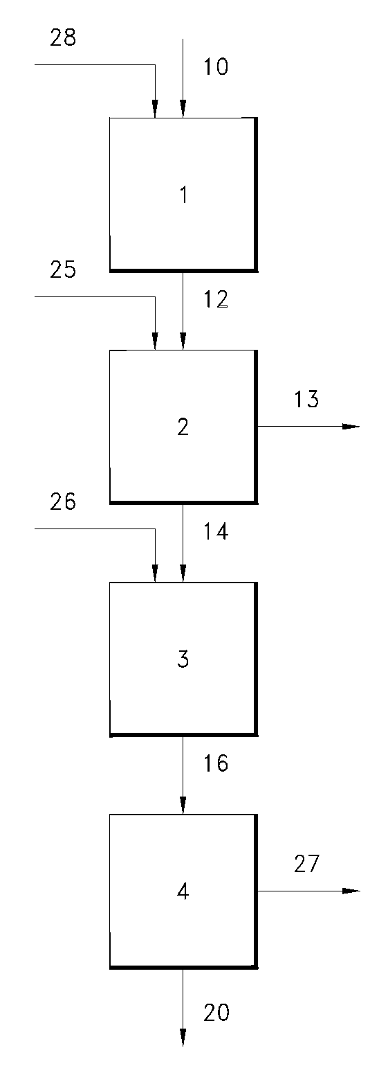 Gas phase process for monoalcohol production from glycerol