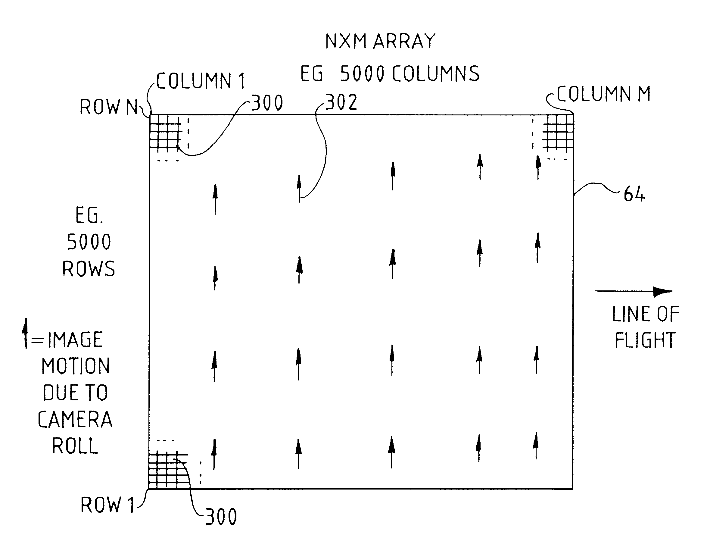 Method of framing reconnaissance with motion roll compensation