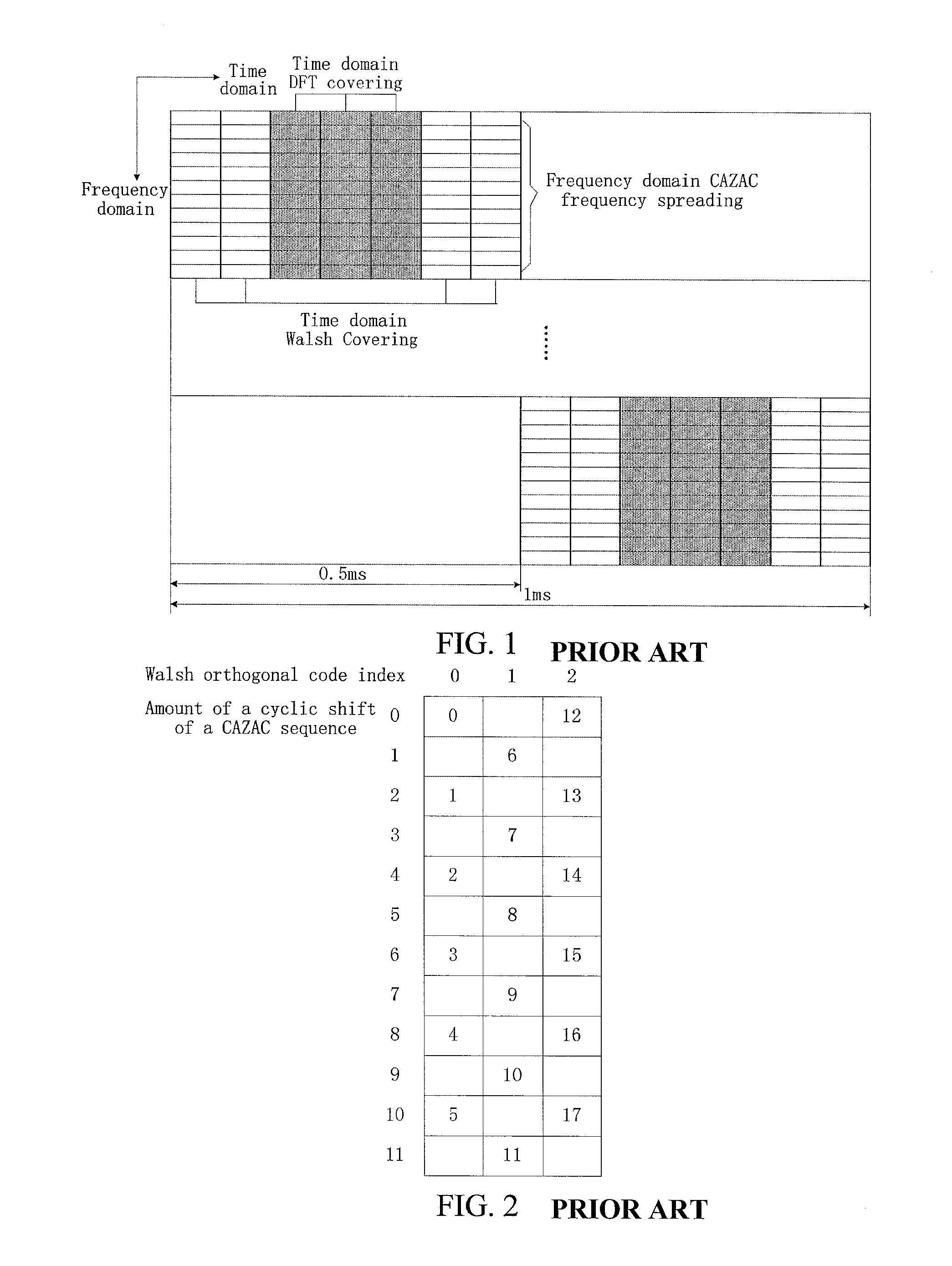 Physical uplink control signal transmitting method for time division duplex system