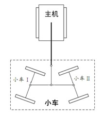 Wireless remotely-controlled deviation-checking device for crawler-type counterweight trolley and control method thereof