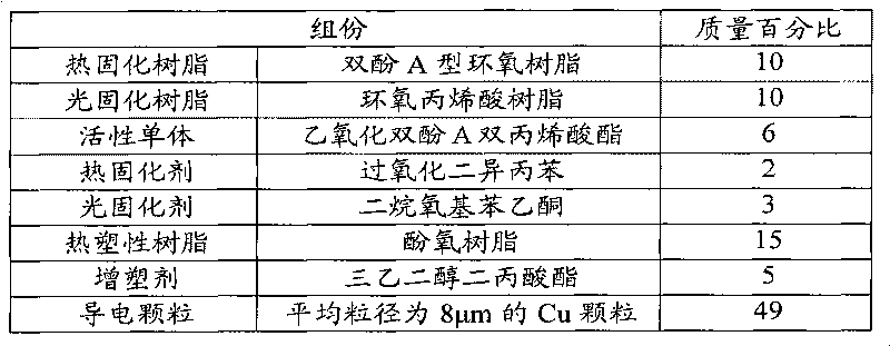 Aeolotropic conductive adhesive and conductive film and electric connection method thereof