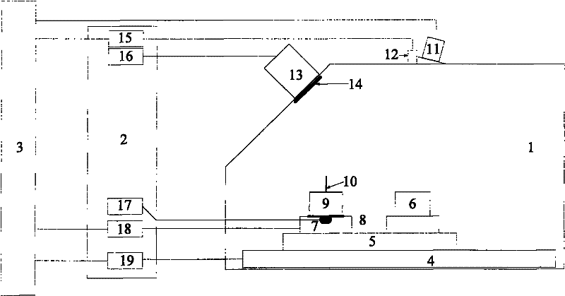 Spectral method of color measurement