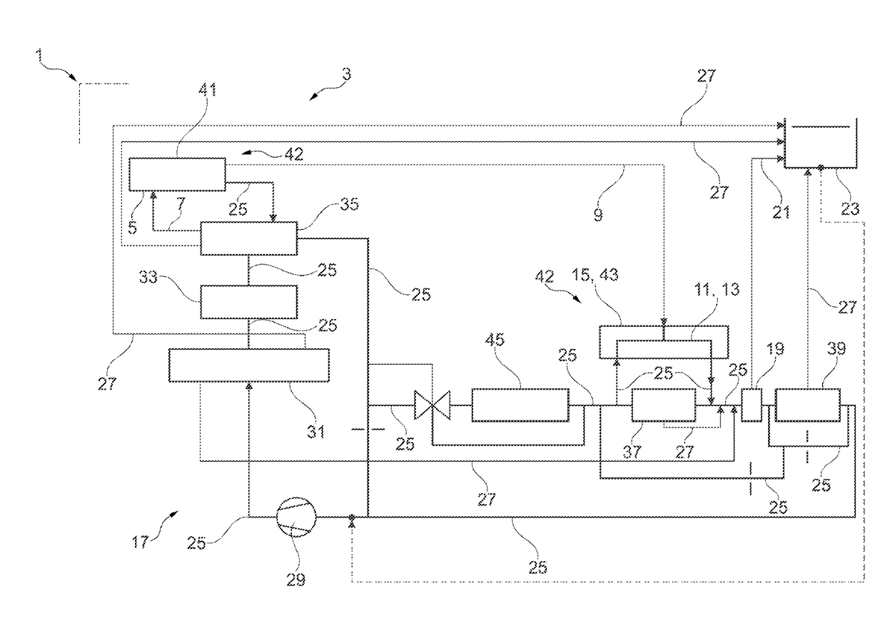 Cooling system, and internal combustion engine comprising a cooling system of said type