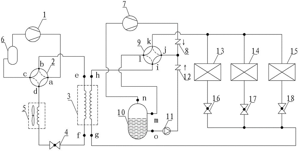 Single-double-stage complementary-type one-support-multiple wind energy heat pump air conditioner