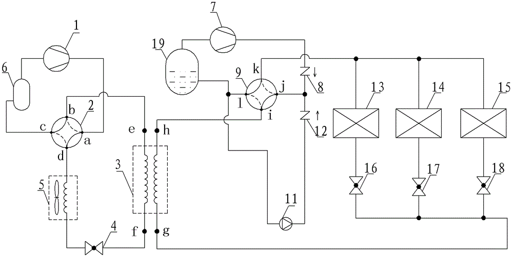 Single-double-stage complementary-type one-support-multiple wind energy heat pump air conditioner