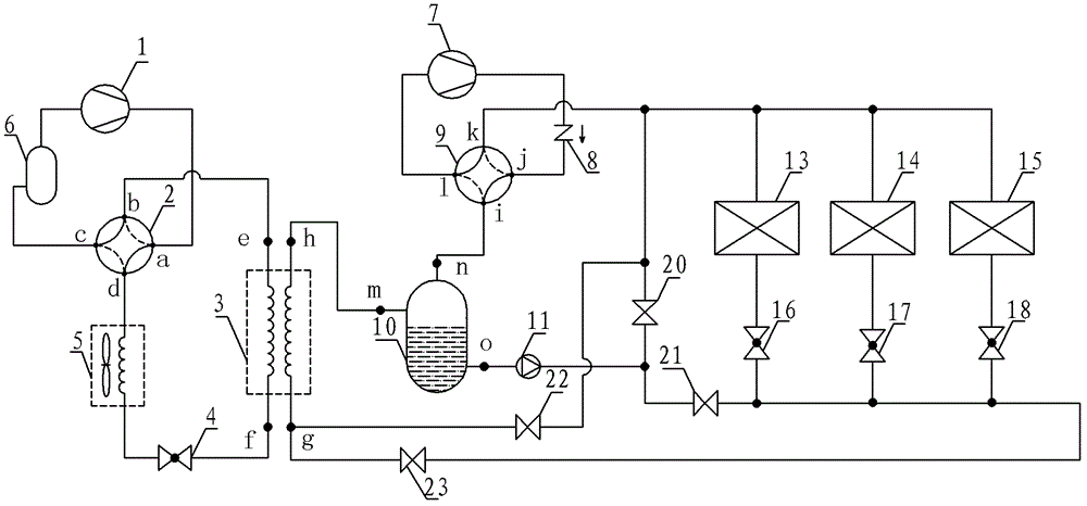 Single-double-stage complementary-type one-support-multiple wind energy heat pump air conditioner