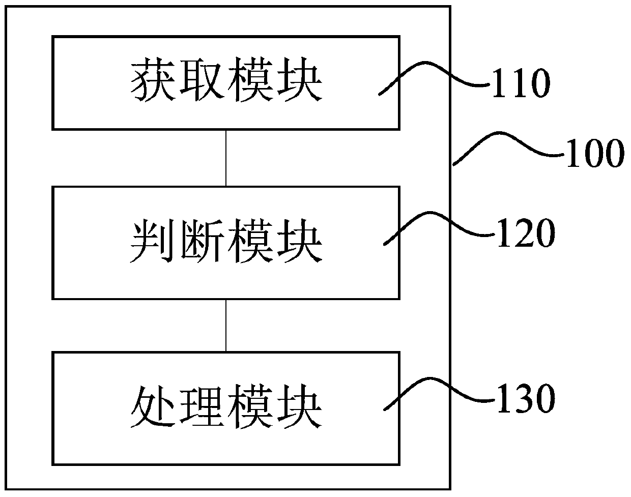 App scoring method and mobile terminal