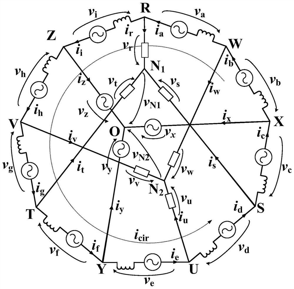 Three-port nonagonal modular multilevel converter and control method