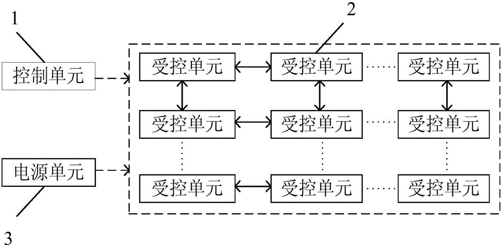 Intelligent structure transformation system based on microelectronics technology