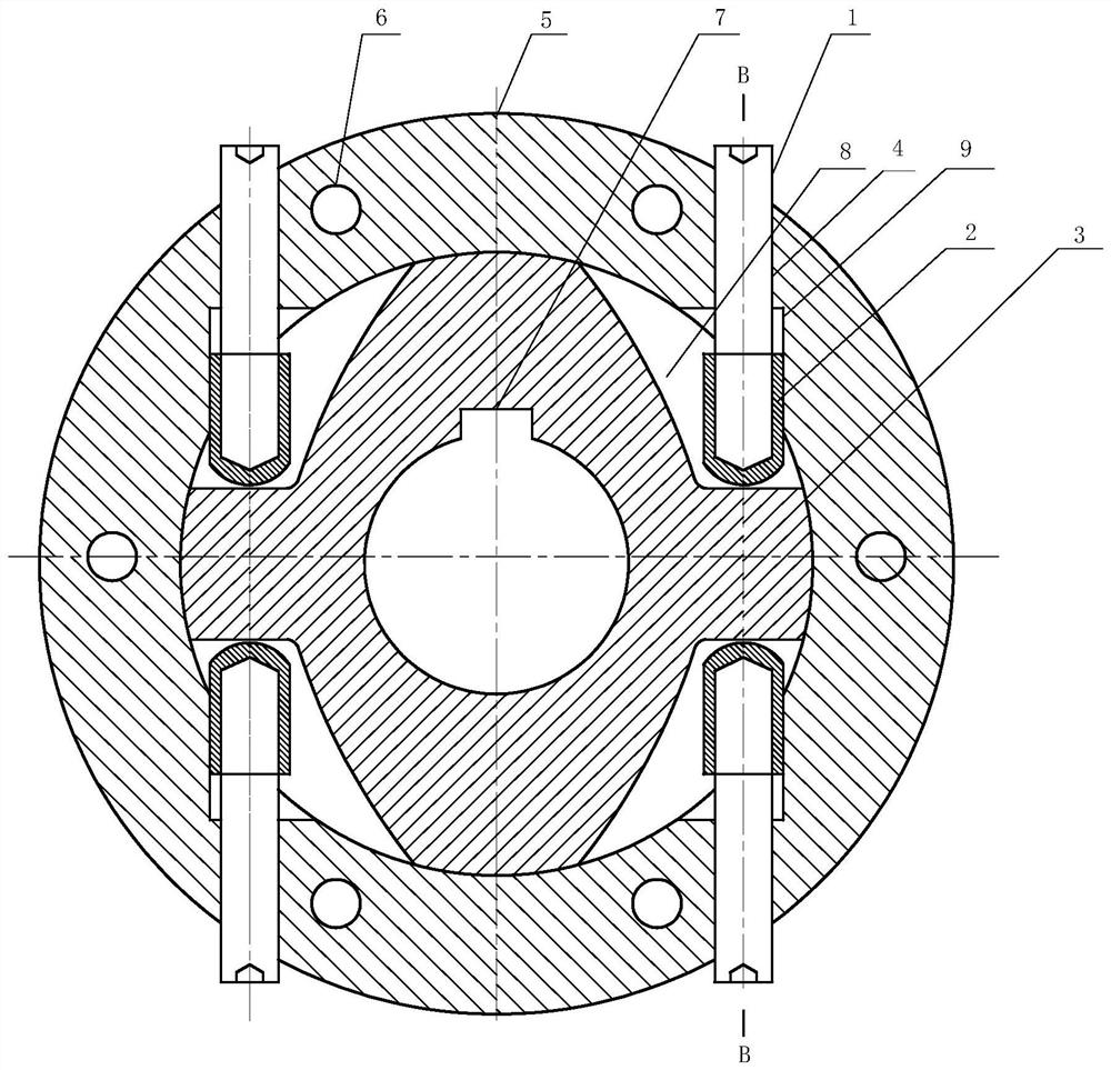 Rotary phase adjusting coupling and application method thereof