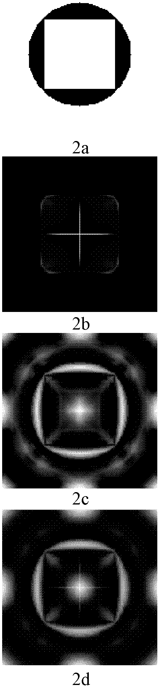 Symmetry property-based method for detecting salient regions of images