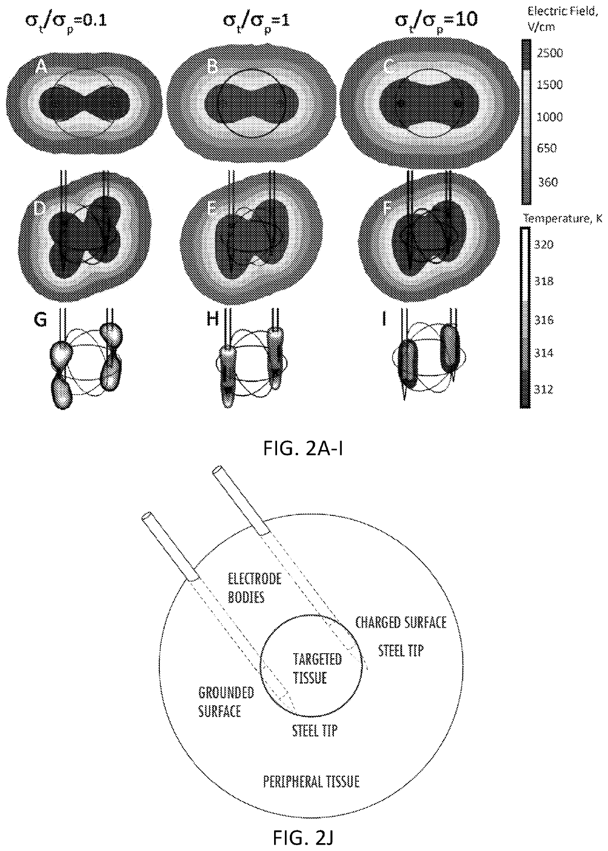 Devices and methods for high frequency electroporation