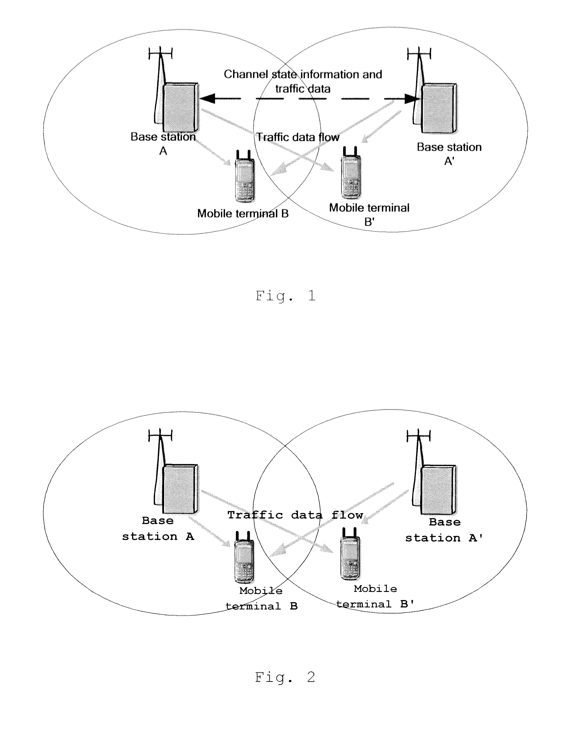 Switching technology for cooperation types in multi-sector cooperative communication