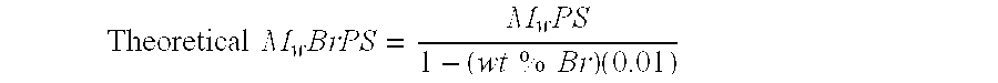 Flame retarded fibers and filaments and process of production therefor