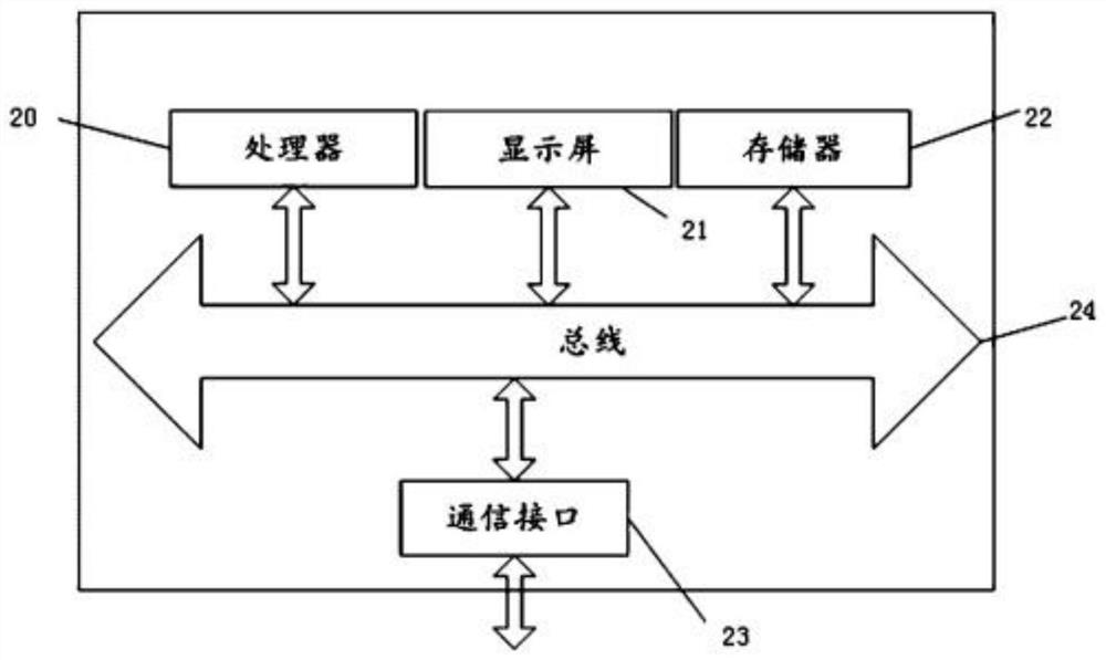 Voice customer service method and system