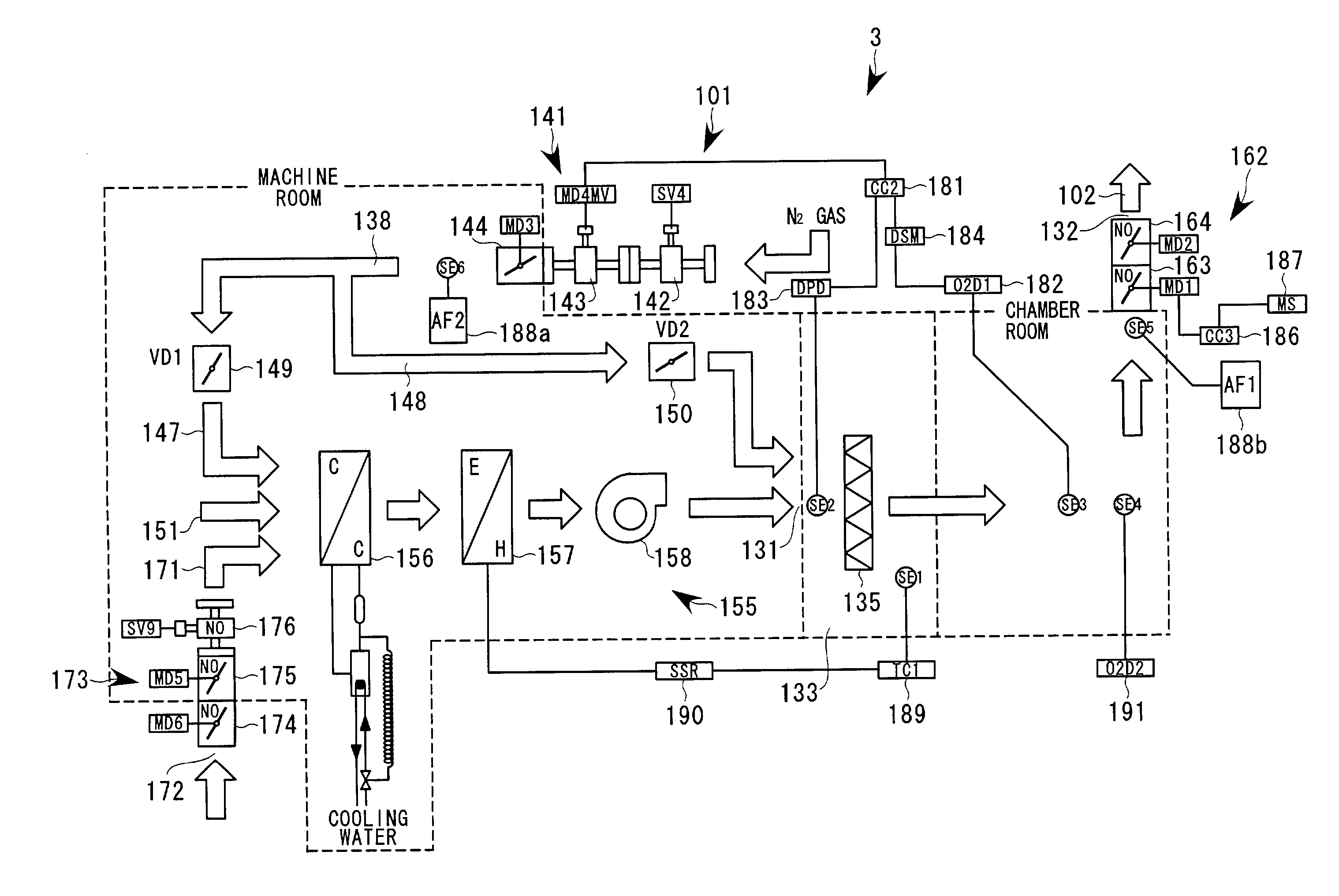 Method of replacing atmosphere of chamber apparatus, chamber apparatus, electro-optic apparatus, and organic EL device