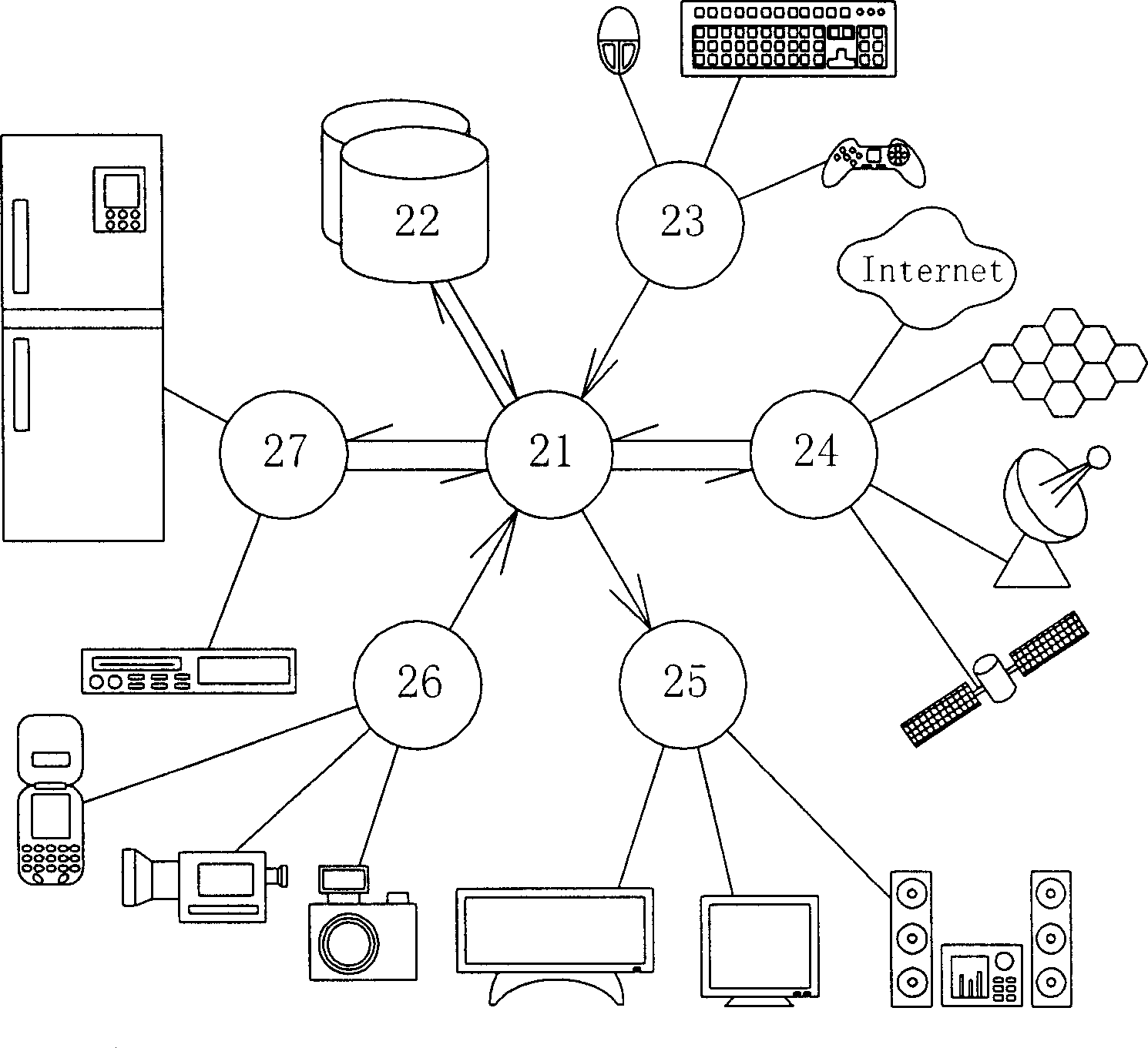 Media content distributing method and system thereof