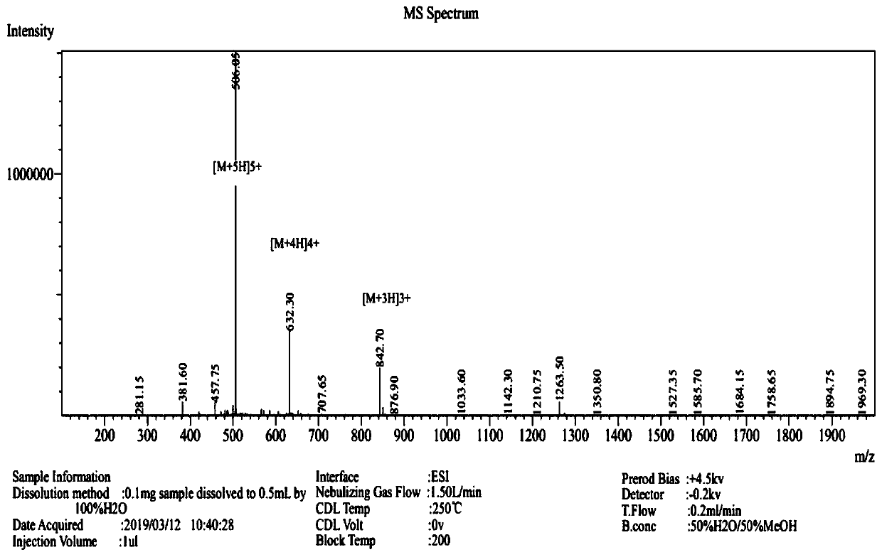 A kind of porcine-derived hybrid antimicrobial peptide mdp-2 and its preparation method and application