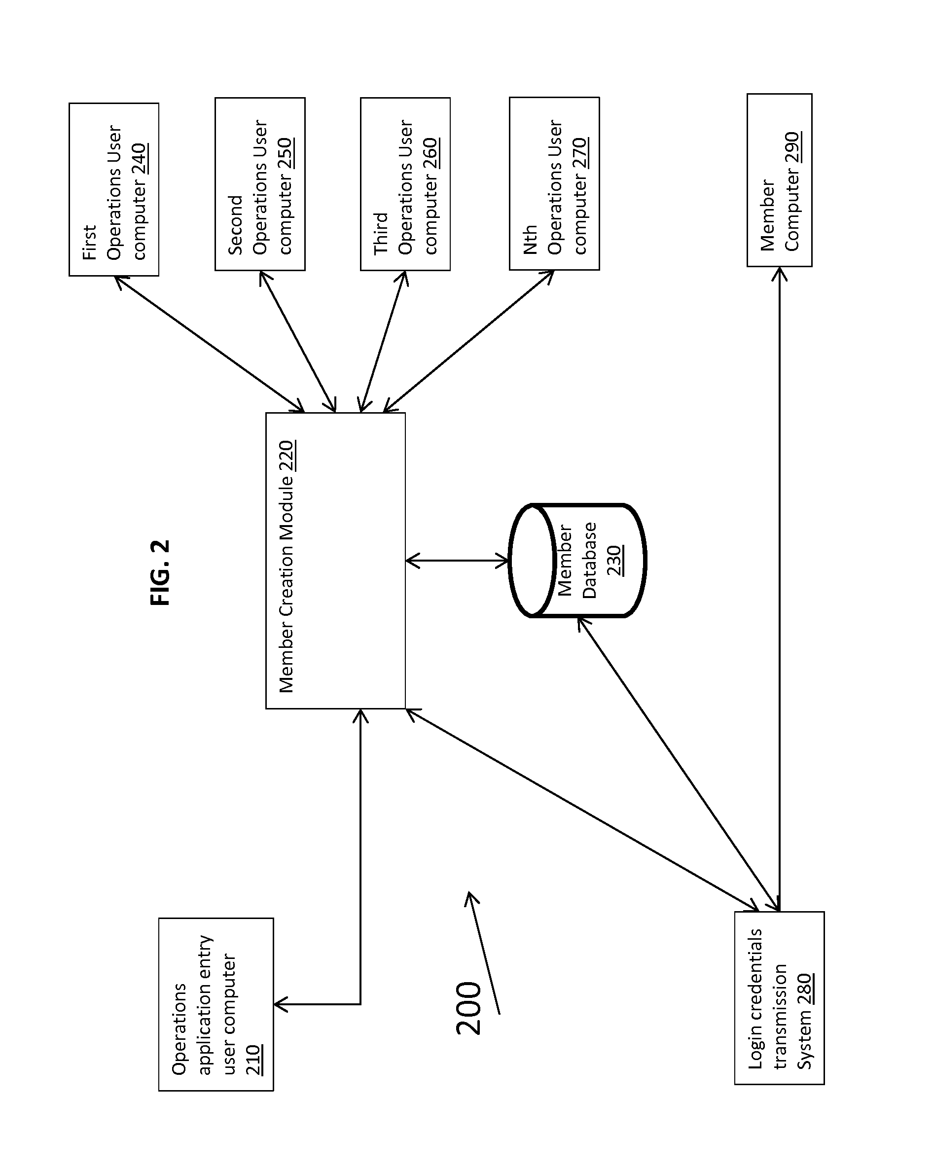 System and method for trading senior life settlement policies