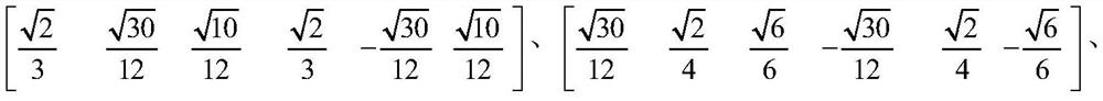 Hyperspectral image compression method based on fractal multi-wavelet