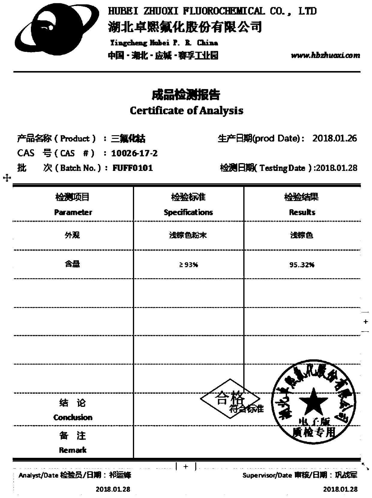 Preparation method of cobalt trifluoride