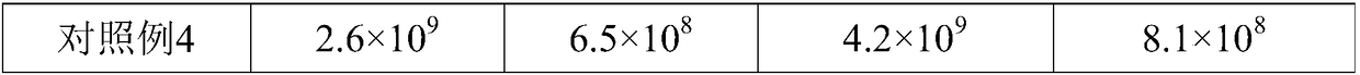 Polyester fabric antistatic agent and application method thereof