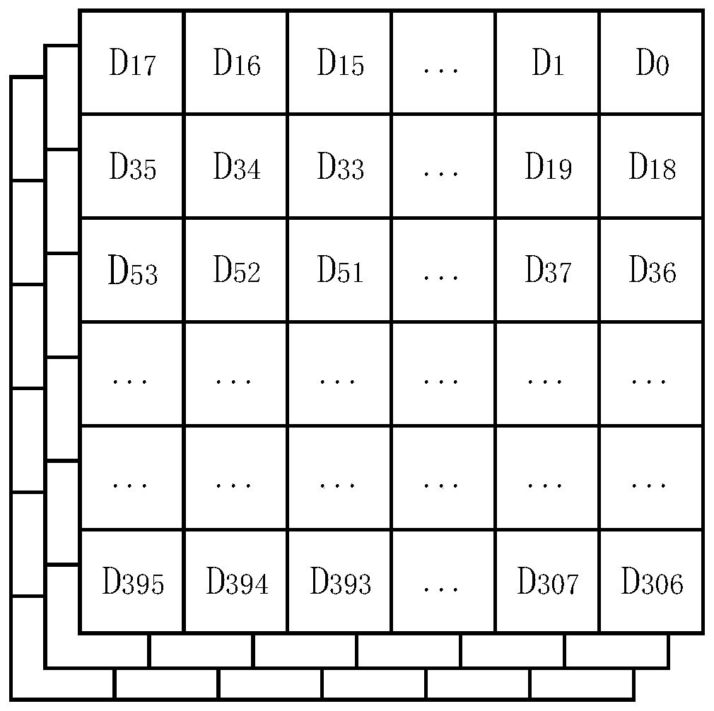 Compression method and device of neural network data and computer readable storage medium