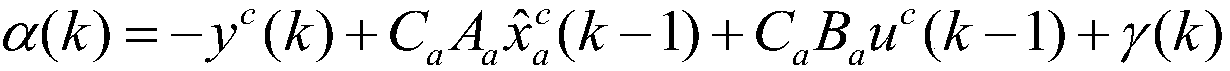 False data injection attack method based on imprecise mathematical model