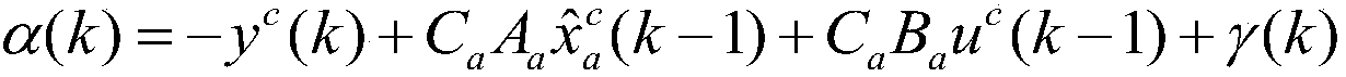 False data injection attack method based on imprecise mathematical model