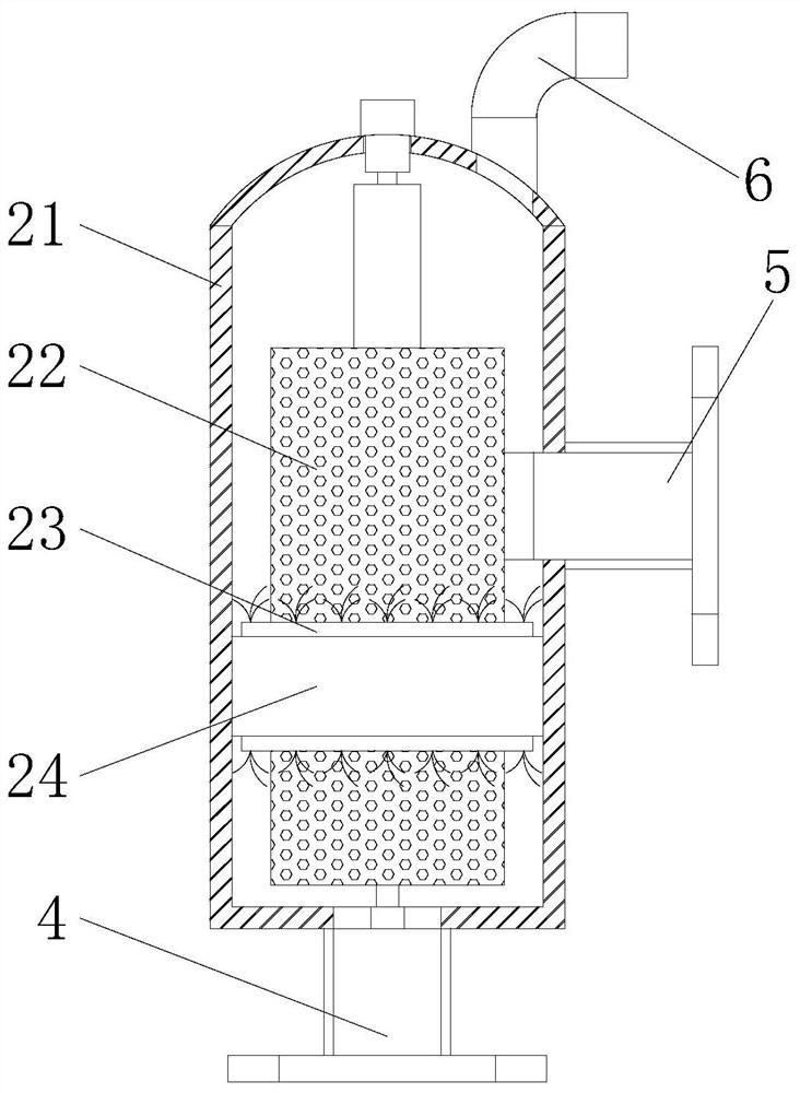 Rainwater biological filtration equipment