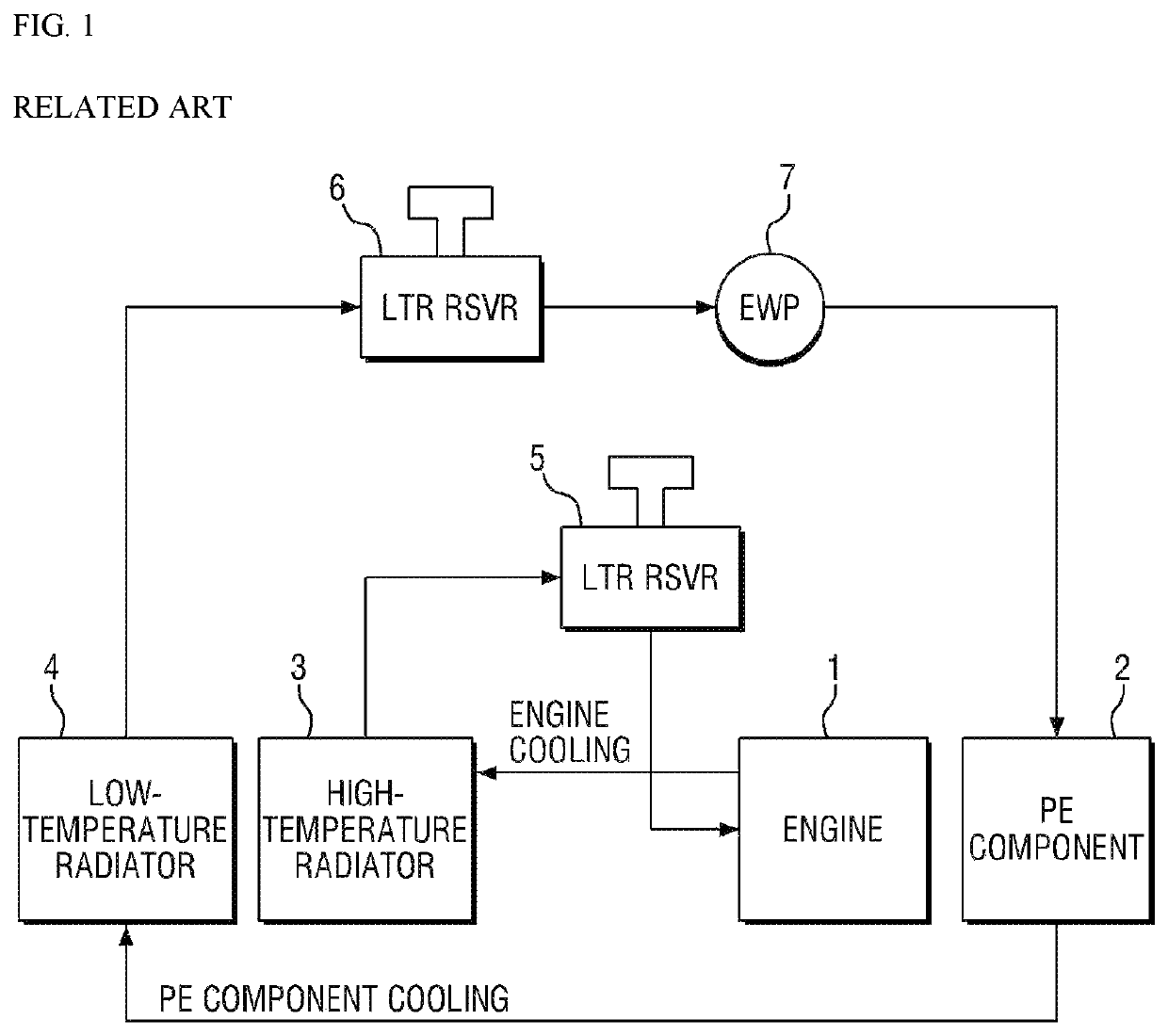 Integrated type reservoir for vehicle