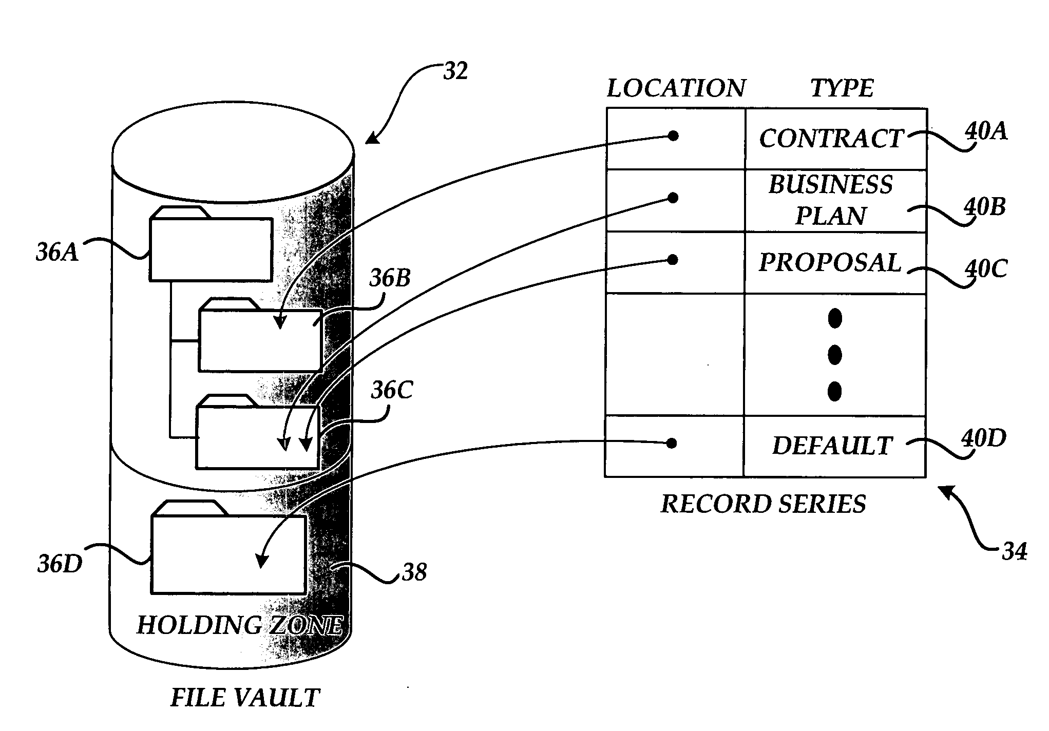 Method and computer-readable medium for providing an official file repository