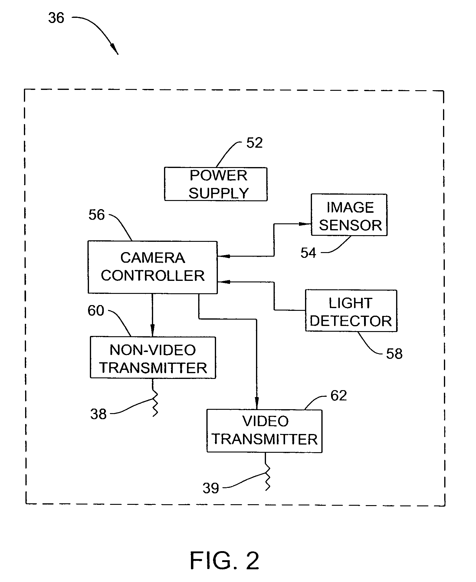 Method and apparatus for wirelessly synchronizing image shutter of image sensor and light source