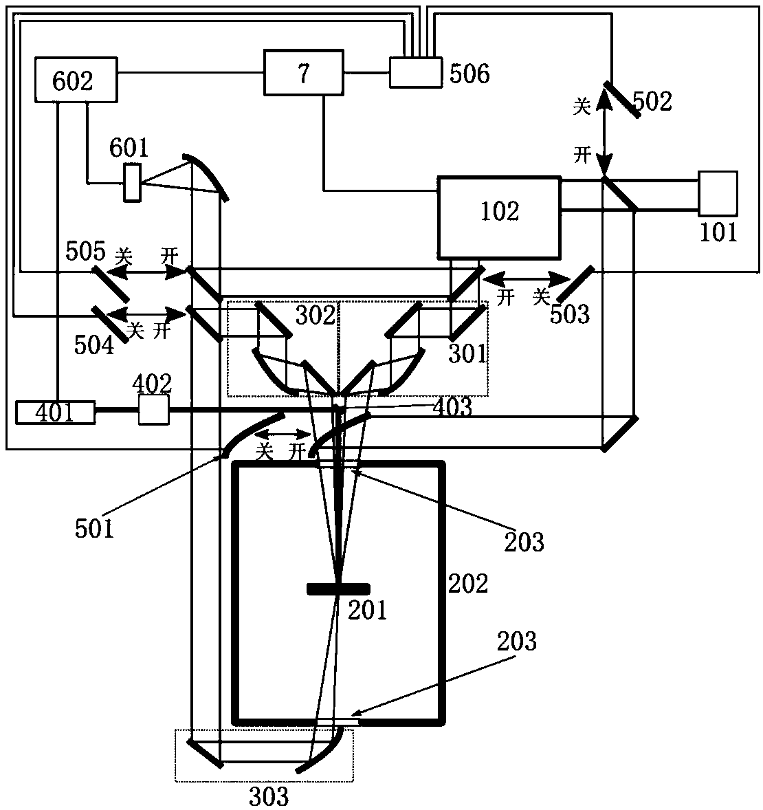 Magneto-optic photoluminescence photo reflectance and light modulated transmission spectrum joint testing system