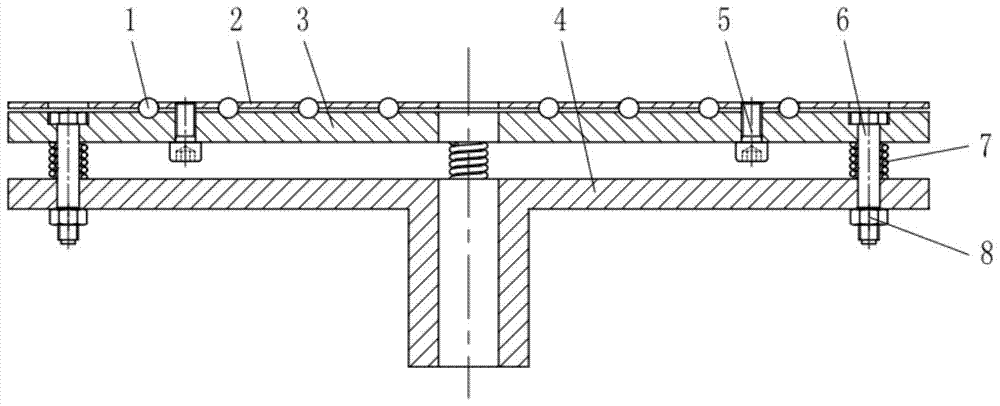 An improved flat rolling method and device