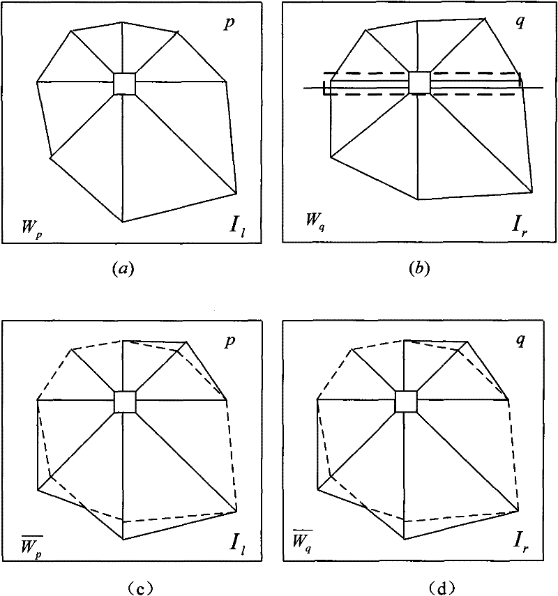 Stereoscopic vision-based real low-texture image reconstruction method