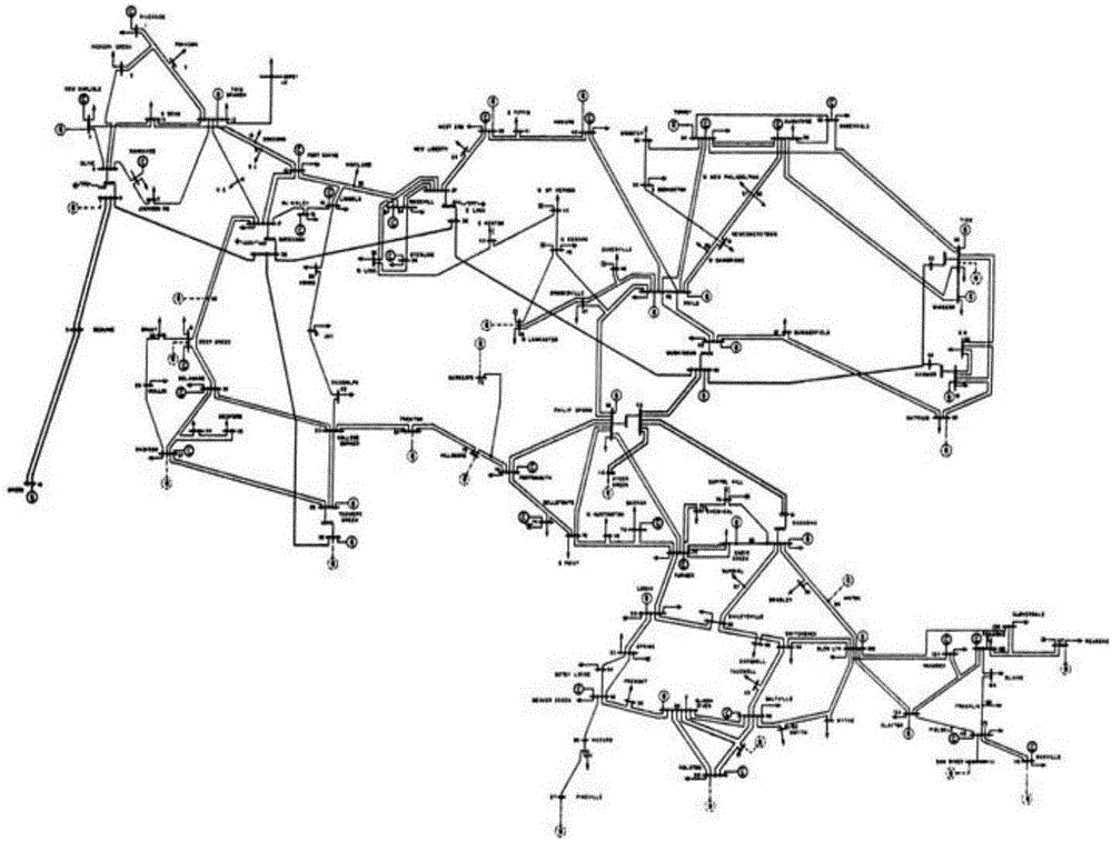 Peaking strategy optimization method considering safety constraints of wind power integration system