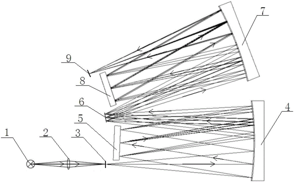 Self-Calibrating Light Source Spectral Tuner