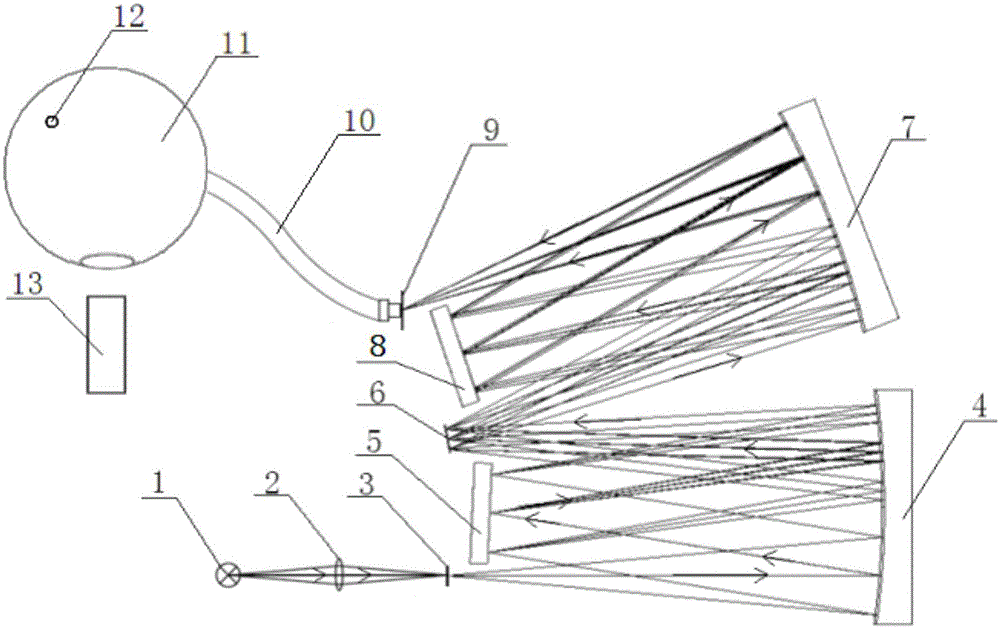 Self-Calibrating Light Source Spectral Tuner